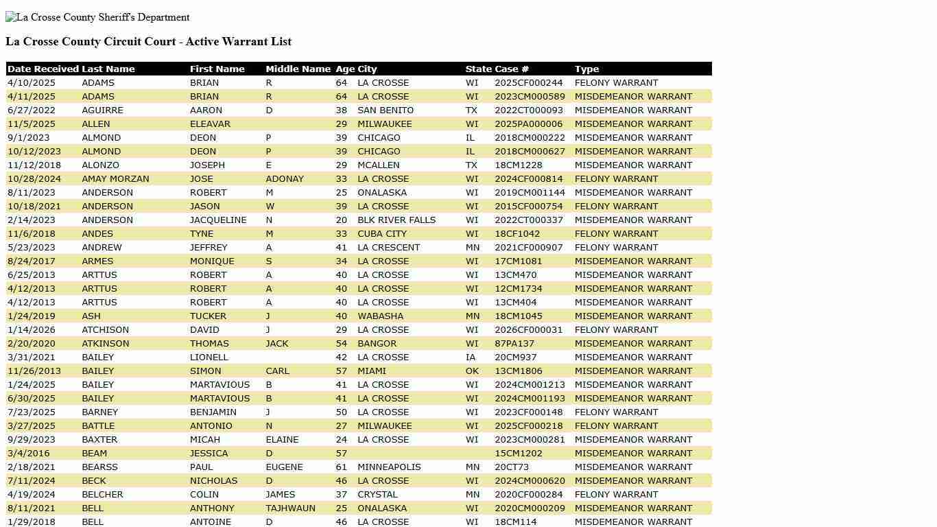La Crosse County Sheriff's Department - Wisconsin